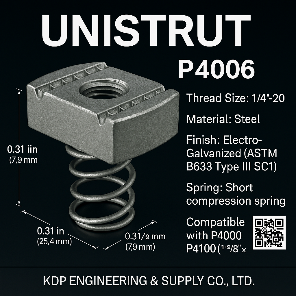 น๊อตสปริงยูนิสตรัท UNISTRUT P4006 ขนาด 1/4"-20 สำหรับราง 41 มม. สั้นพิเศษ